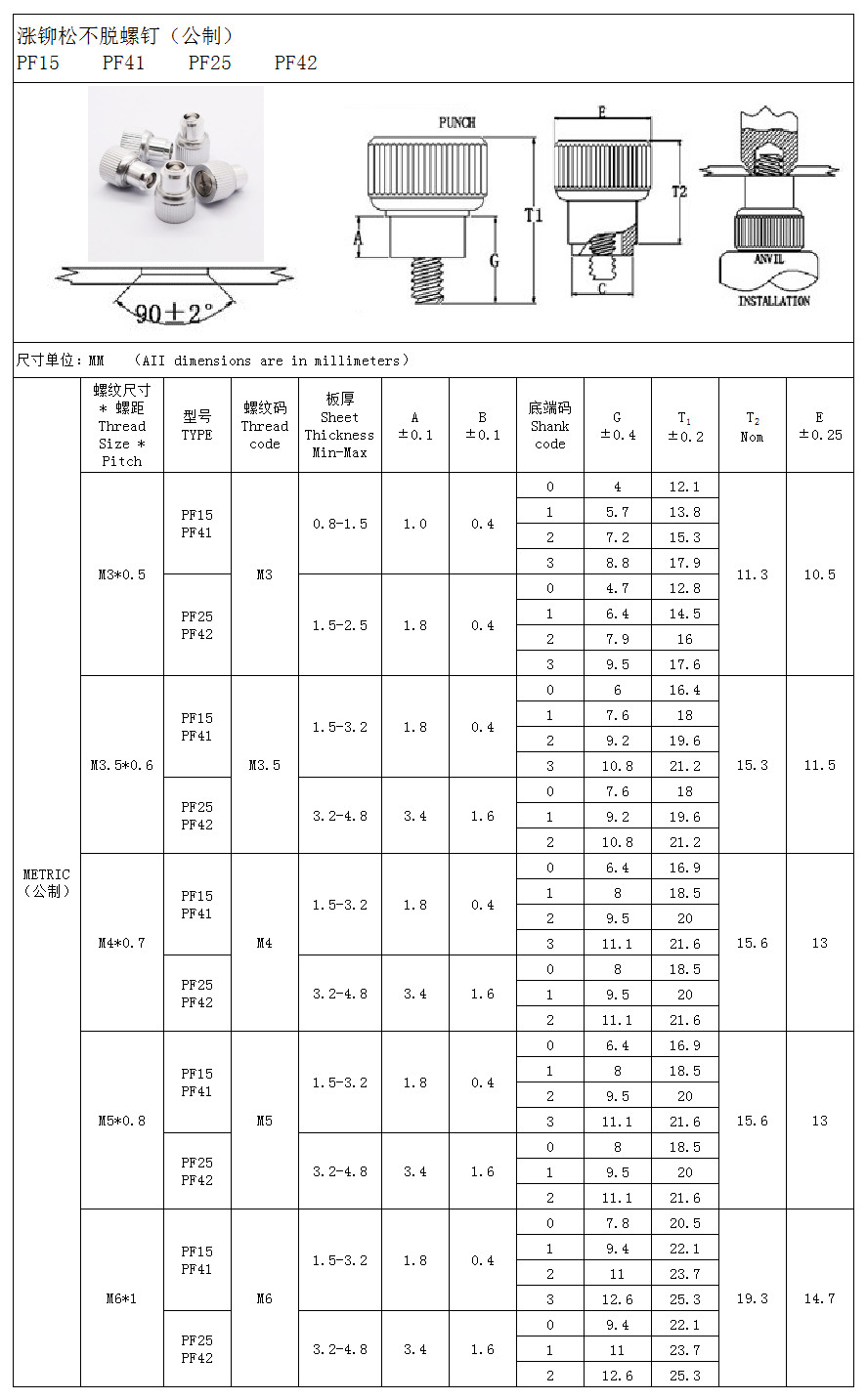 PF15（PF41）PF25（PF42）松不脱螺钉